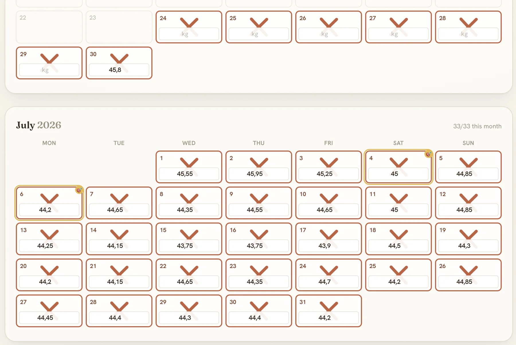 What I wanted to see when I built Almanac